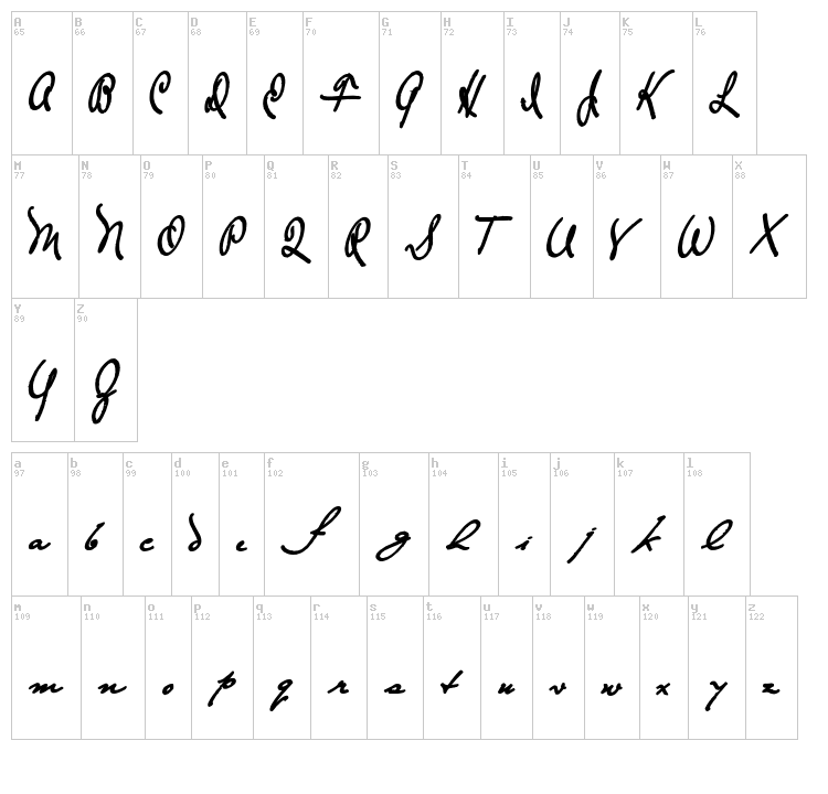 The Loyalist font map
